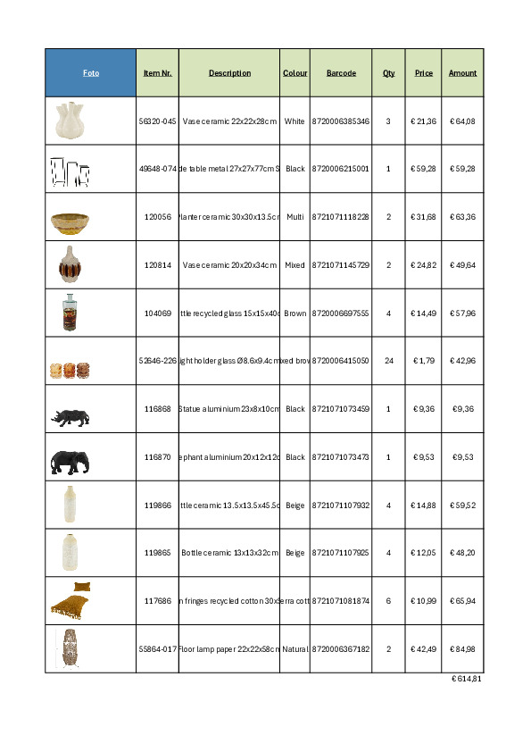 Etalagepakket_CC_2 Etalagepakket_CC_2