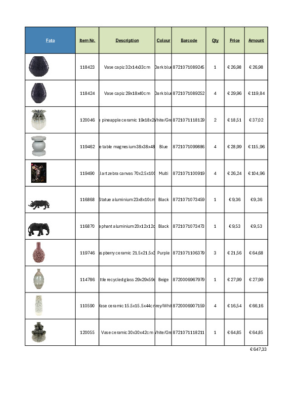 Etalagepakket_CC_3 Etalagepakket_CC_3