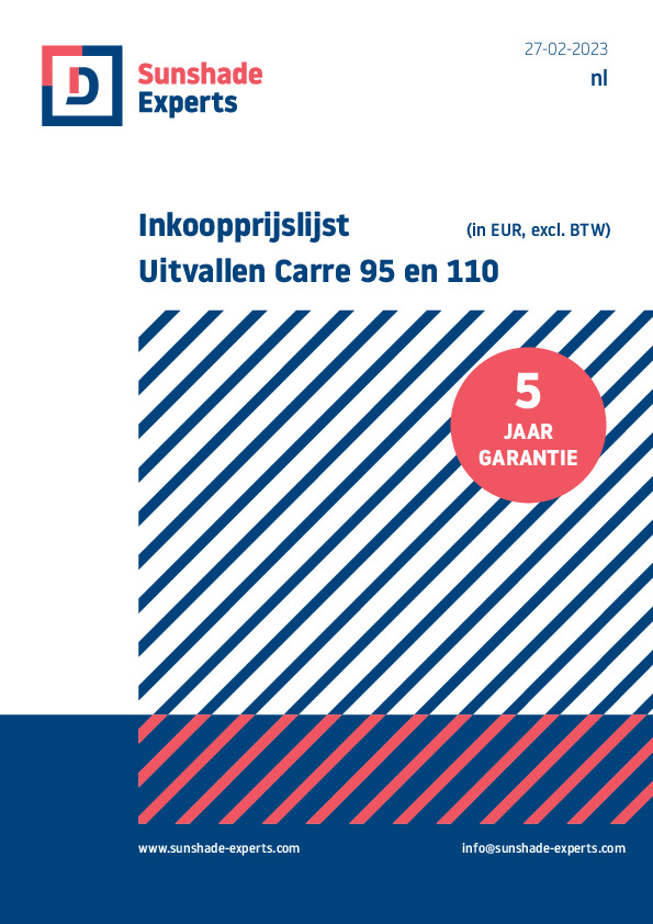 NL_Uitvallen_Inkoop_2023_02