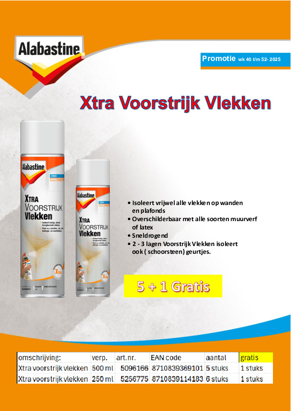 Grossiersakties Q4 2025